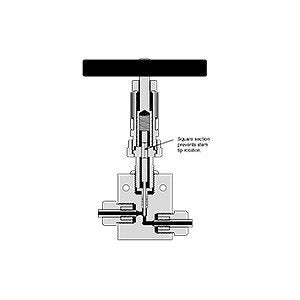 HiP Micro Control Metering Specialty Valves