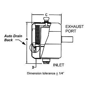 Solberg EFDB-FG11-177 compact oil mist filter diagram