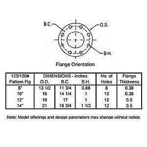 Solberg FT-485P-1200F big boy filter flange diagram