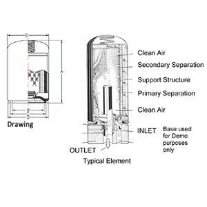 Solberg LGM3290 Spin-On element diagram