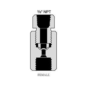 HiP 10-61AF4 Safety Head Female Inlet Straight Taper Seal