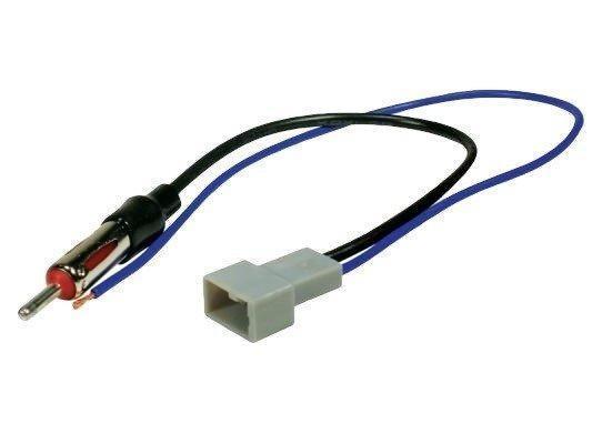 Kinequip KCA-IP202 Kenwood iPhone/iPod USB Connection Cable