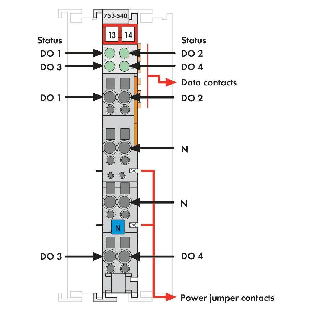 Wago 753-540 | 4-channel digital output, 230 VAC, 0.25 A, Solid-state