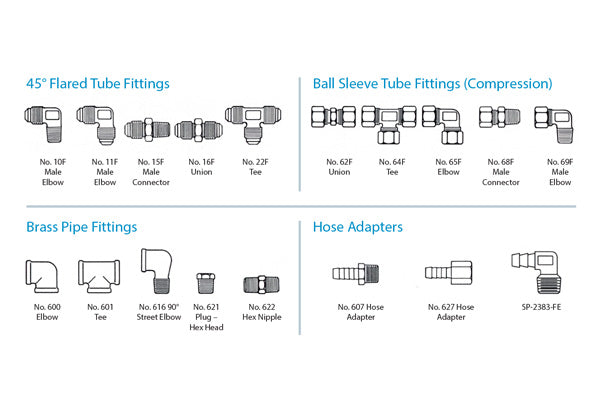 Anderson Brass ABCO End Connections Fittings Adapters
