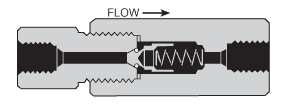 HiP 60-41HF9-T Softseat Check Valve High Pressure